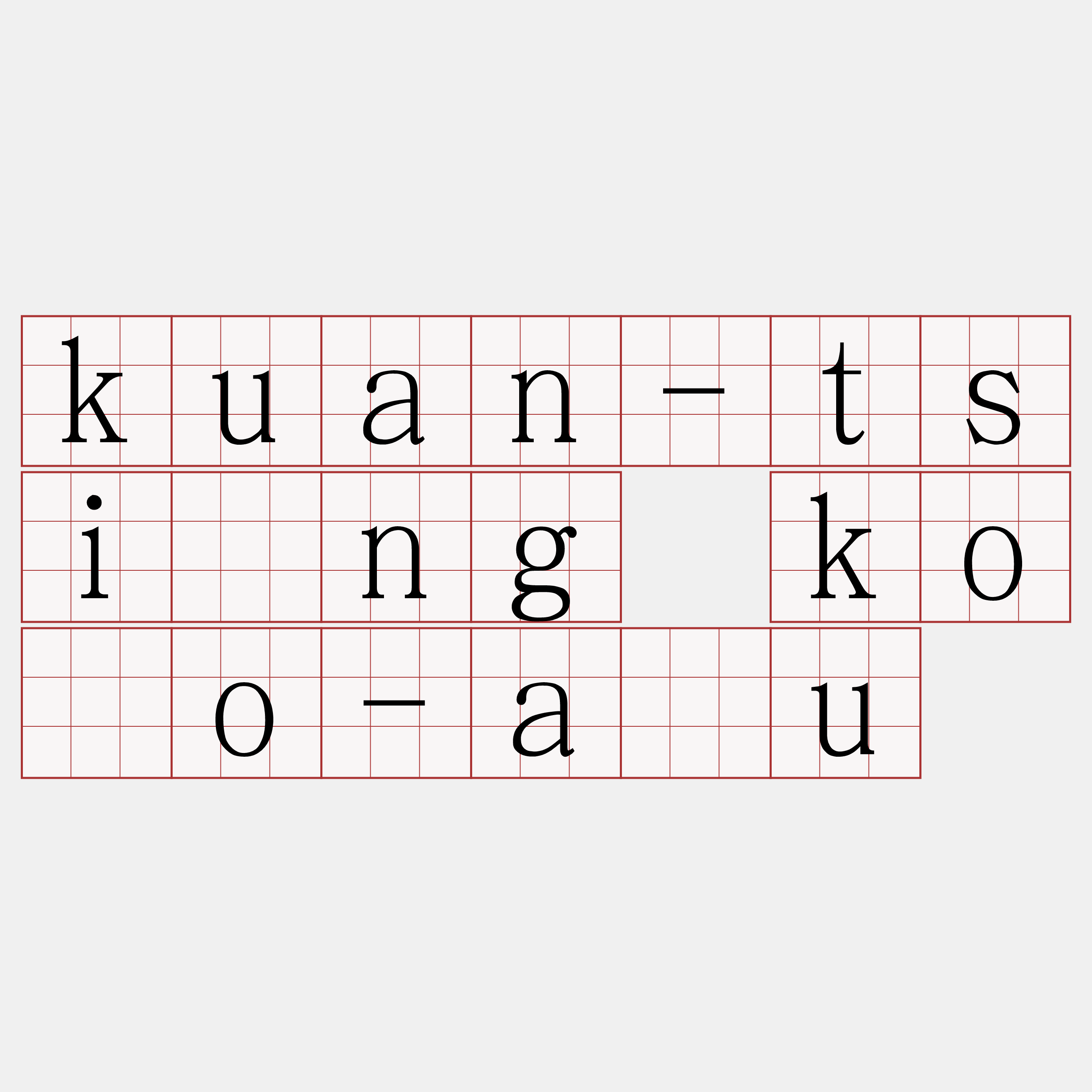 kuan-tsîng kòo-āu